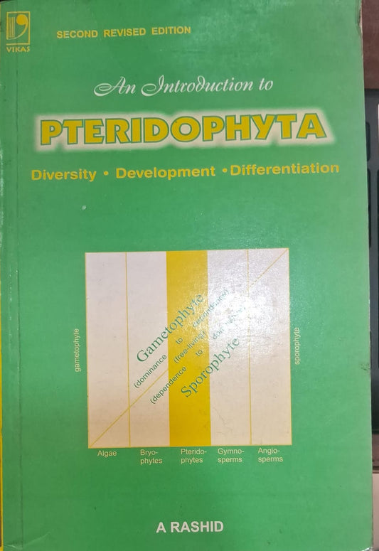 Pteridophyta