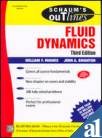 Theory And Problems Of Fluid Dynamics