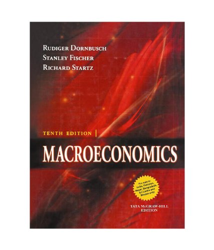Macroeconomics