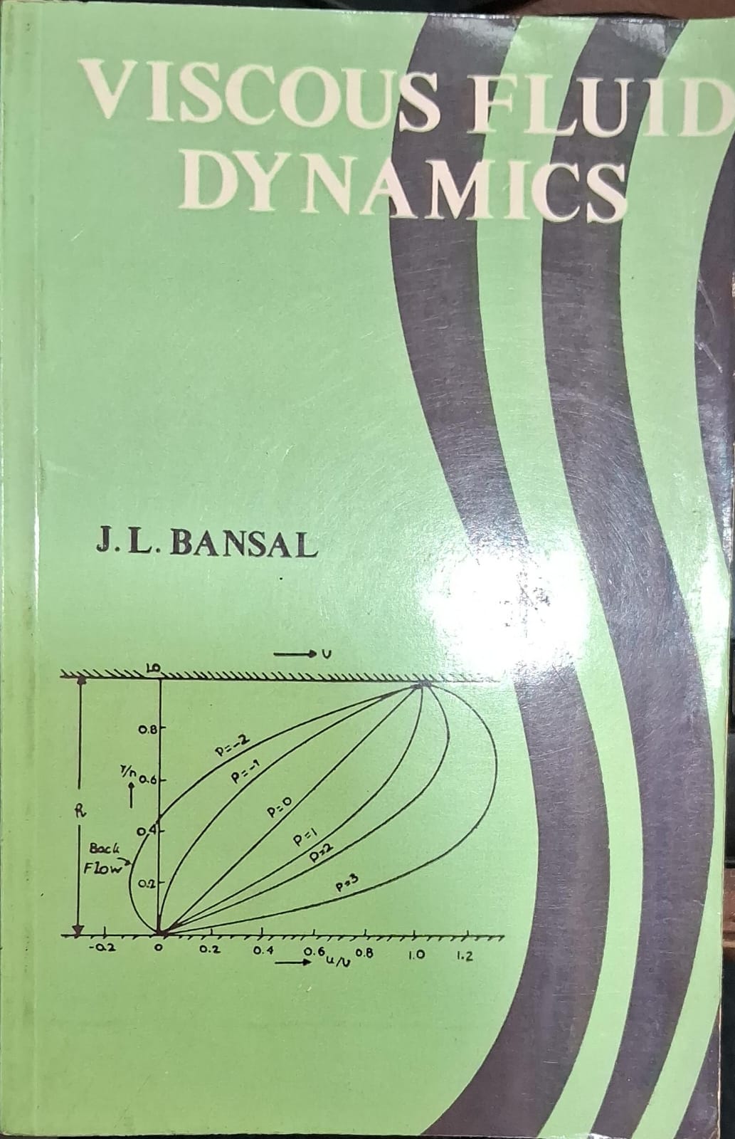 Viscous Fluid Dynamics