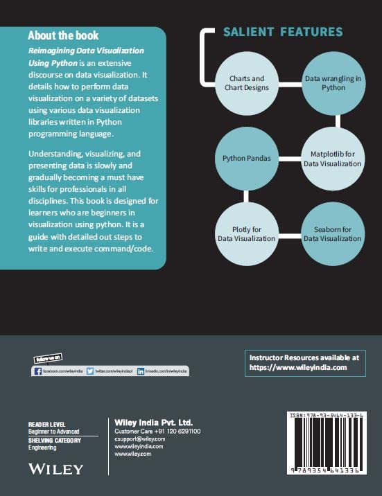 data visualization using python. introduction | by... Reimagining Data Visualization Using Python – Book Land DU
