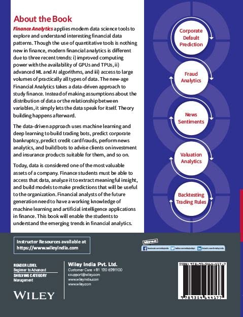 Financial Analytics