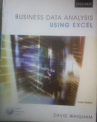 Business Data Analysis Using Excel
