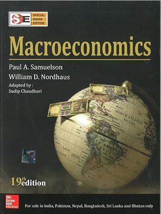 Macroeconomics