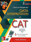 How To Prepare For Data Interpretation For The Cat