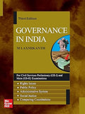 Governance in India