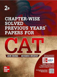 CAT Previous year