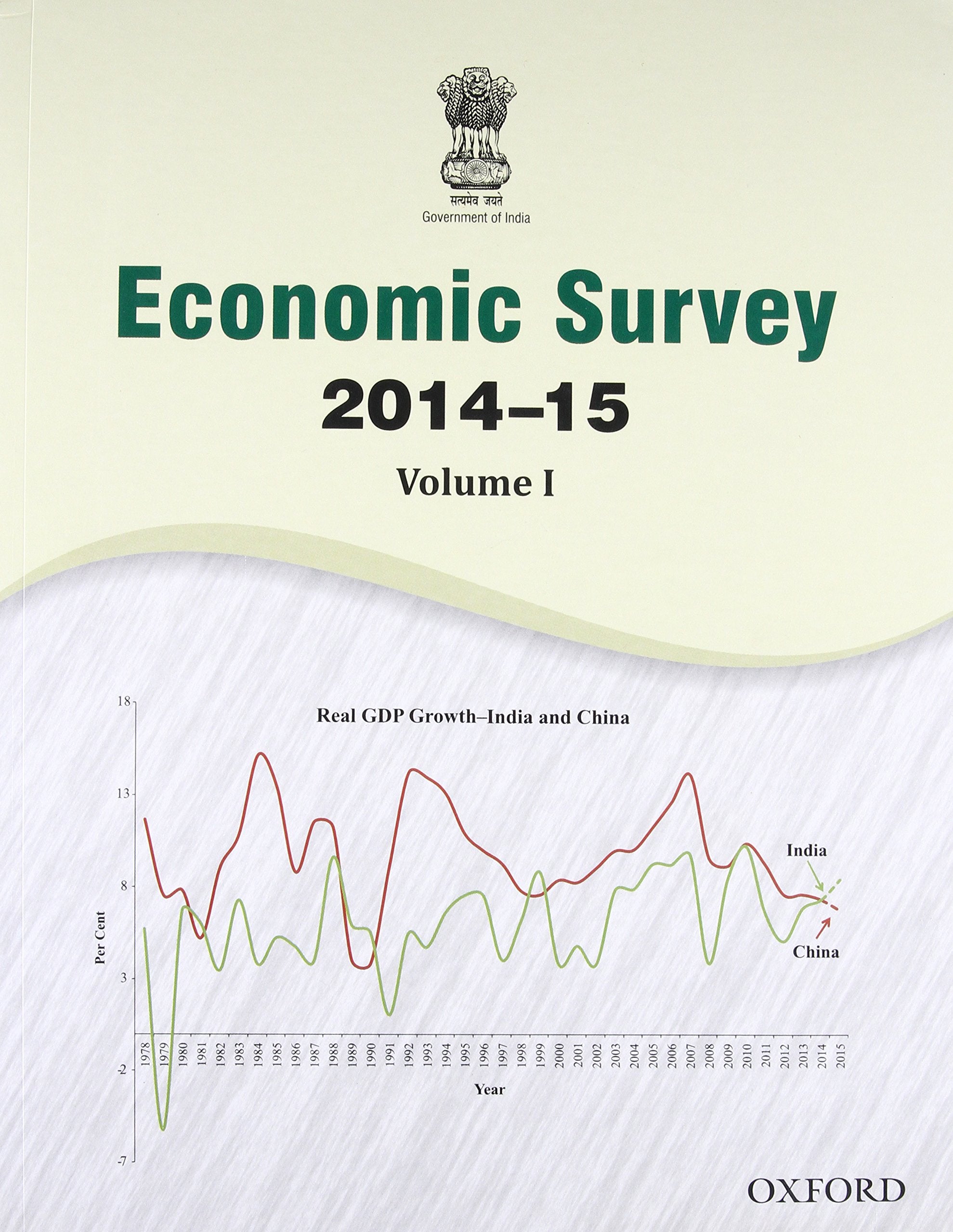 ECONOMIC SURVEY 2014-15