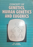 Concept of Genetics Human Genetics and Eugenics