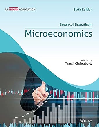 MICROECONOMICS