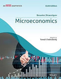 MICROECONOMICS