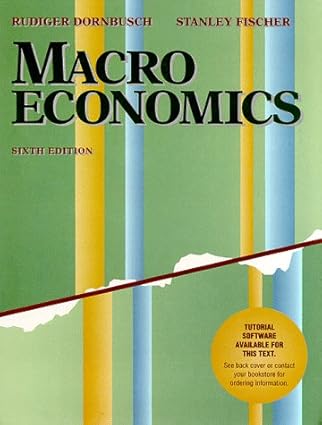 MACROECONOMICS