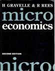 MICROECONOMICS