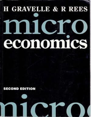 MICROECONOMICS