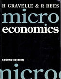 MICROECONOMICS