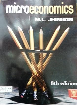 MICROECONOMICS