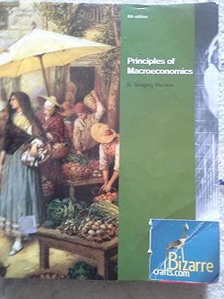 PRINCIPLES OF MACROECONOMICS