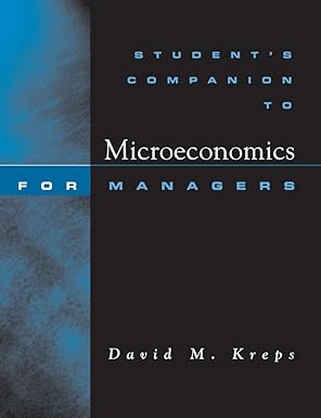MICROECONOMICS FOR MANAGERS