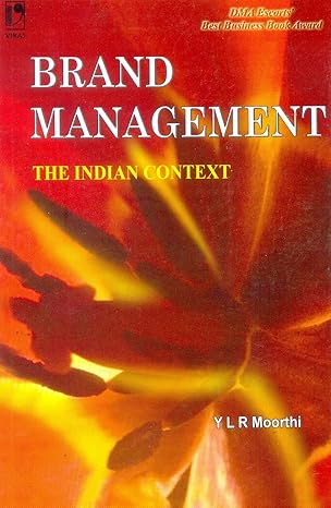 BRAND MANAGEMENT