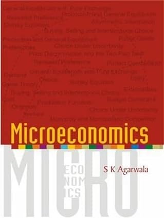 MICROECONONMICS