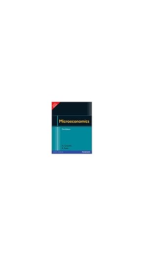 MICROECONOMICS