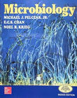 Microbiology