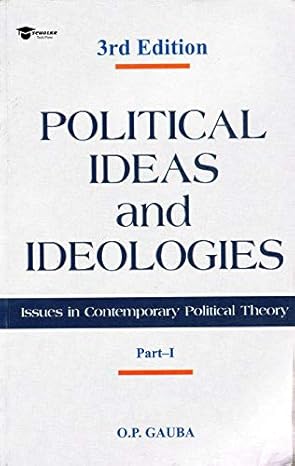 Political Ideas And Ideologies Issues In Contemporary Political Theory